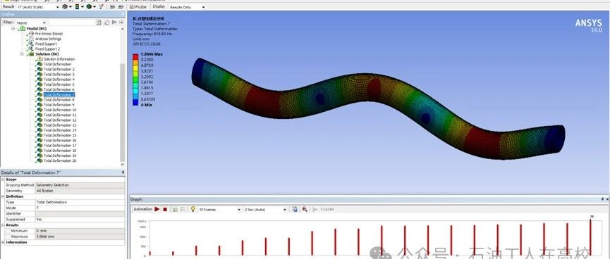 ANSYS Workbench算例——石油管柱的模态分析