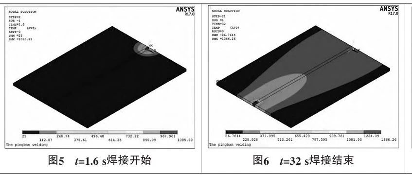 基于ANSYS的平板焊接热-结构耦合场数值模拟