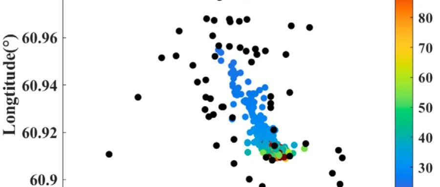 碎石堆流星体的大气进入及散落区域估算