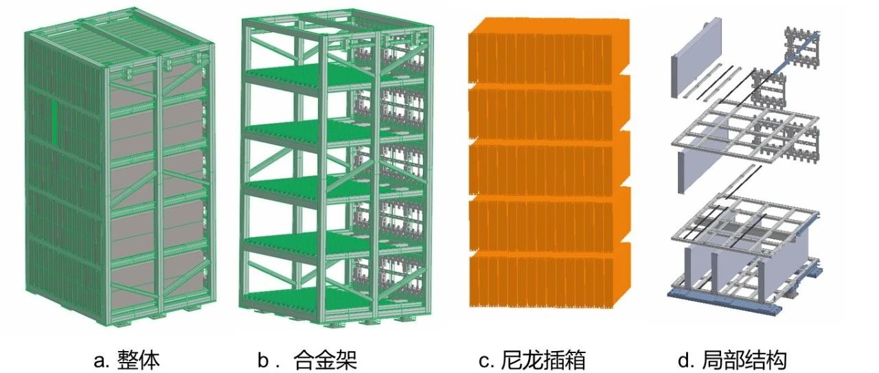 MeshFree|某车载设备响应分析