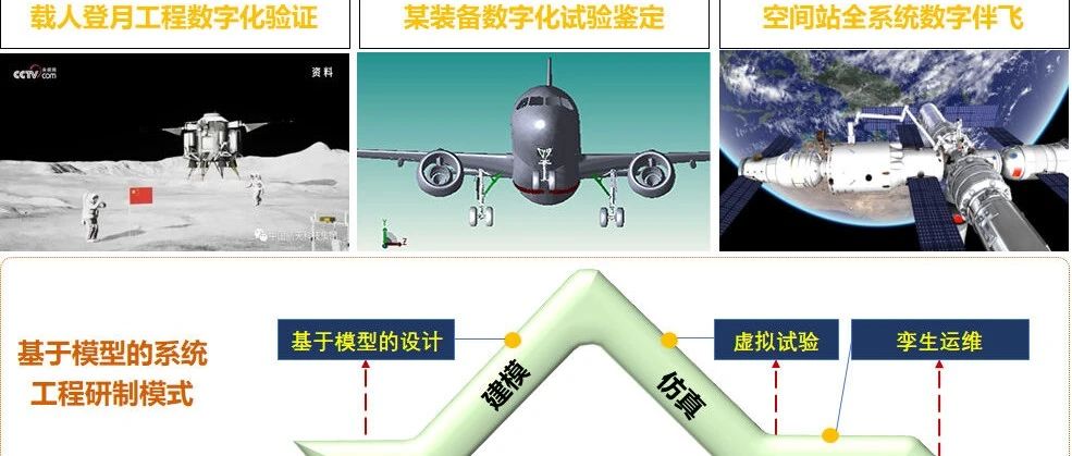 美国有MATLAB，中国有MWORKS，中国自主的科学计算与系统建模仿真平台），追求星辰大海。。。