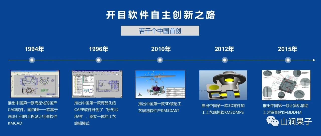 华中科技大学养成了个没有CAM的开目软件？中国工软前程似紧！