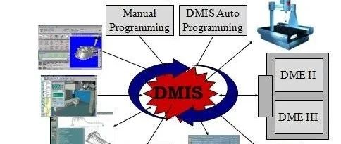 尺寸测量接口标准DMIS 5.2 能为您做什么？