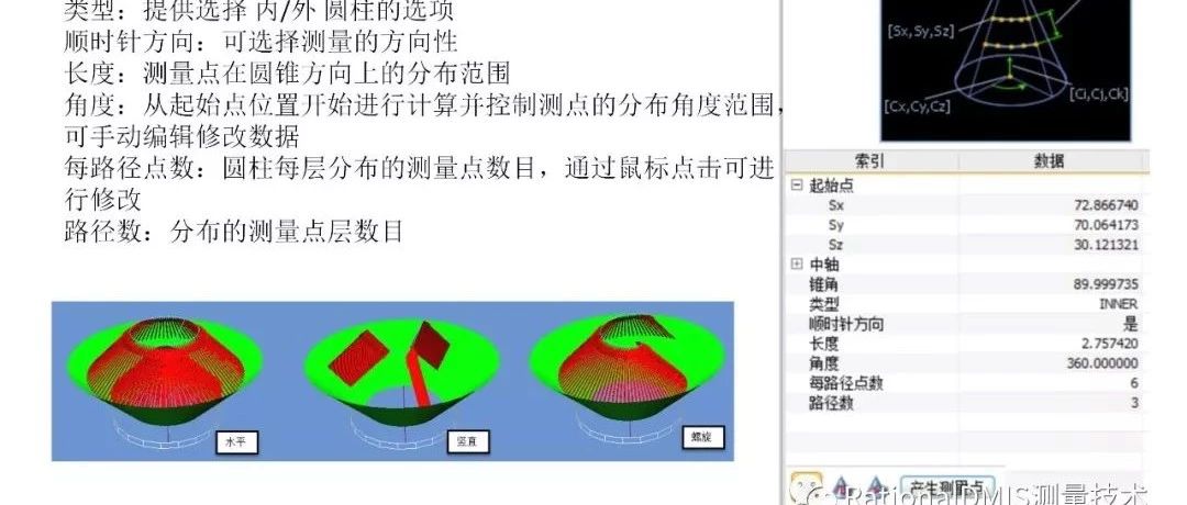 RationalDMIS 各元素右键测点分布规则