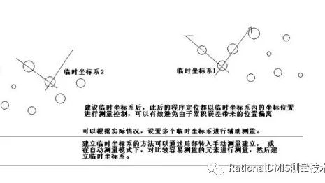 RationalDMIS特征数据偏差较大的测量