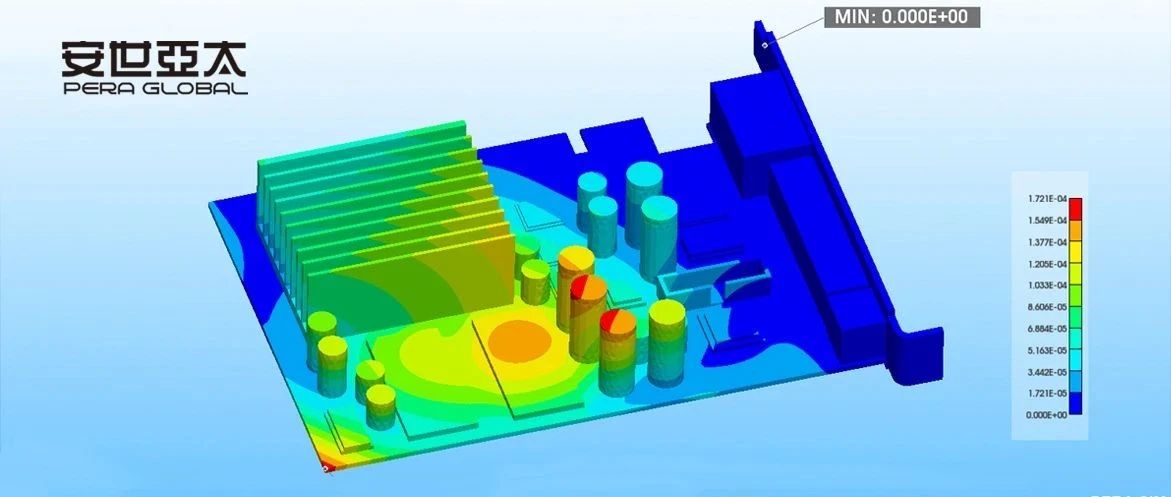 案例丨热浪中的变形之谜：用PERA SIM Mechanical揭秘PCB热翘曲