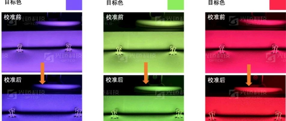 反射式氛围灯同色表皮的不同光色表现探究