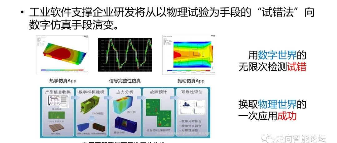 【学习】工业软件是制造业数字化转型主战场