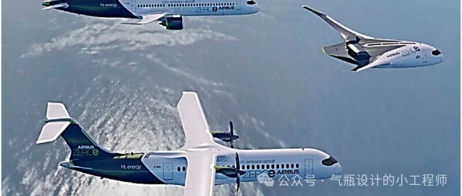 氢能源在航空领域的应用：现状、挑战与展望