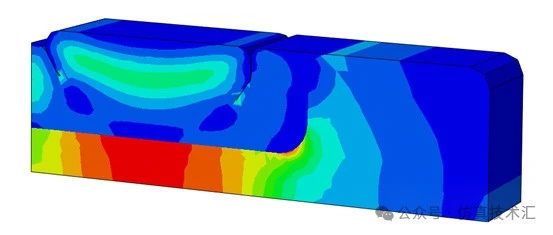 Abaqus 超弹性材料(1)-简介