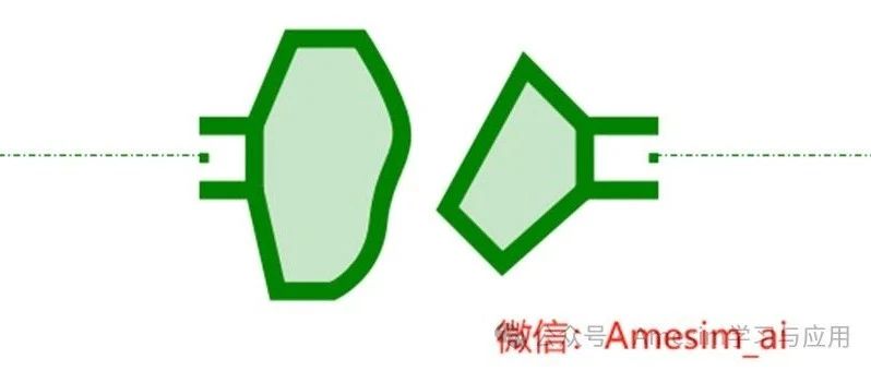 Amesim碰撞模块介绍