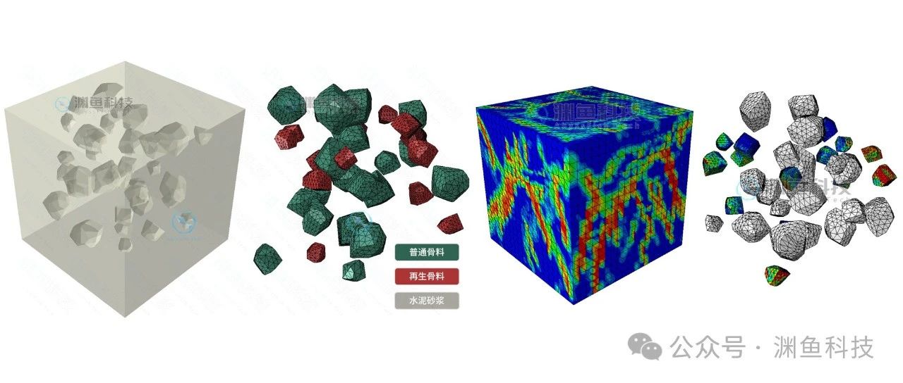 ABAQUS随机多面体骨料再生混凝土细观力学分析