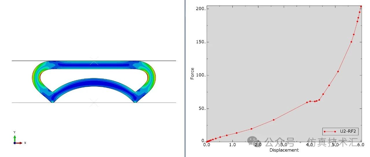 Abaqus 超弹性材料(3)-密封件的CLD分析（含模型文件）