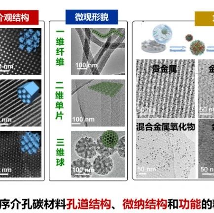 上海洗霸半固态电池最新进展！