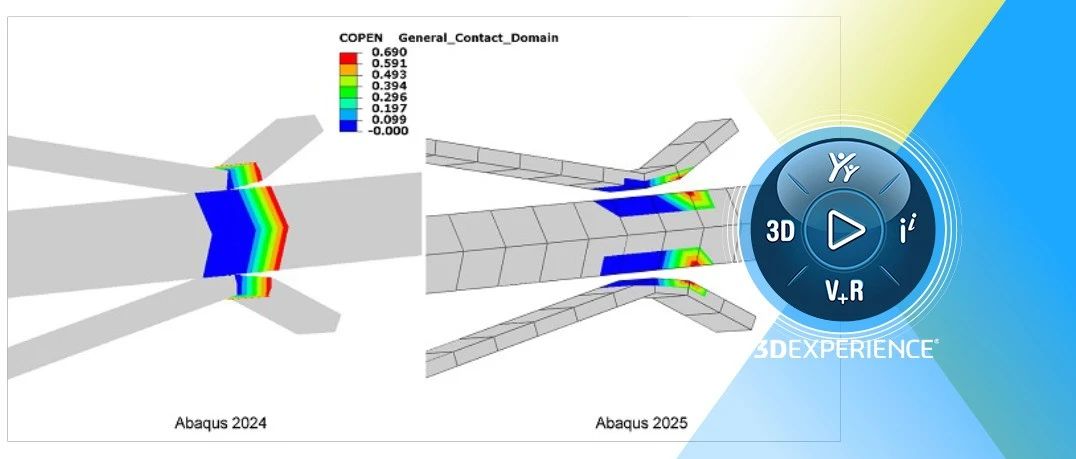 SIMULIA 2025 新功能直通车｜Abaqus 2025 新功能介绍