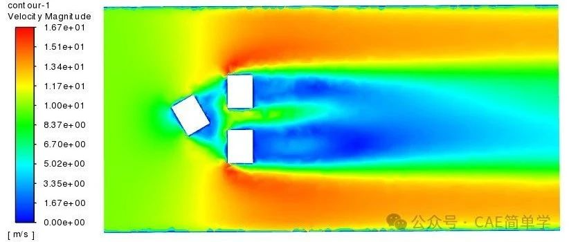 Fluent湍流模型选择：初学者实用指南