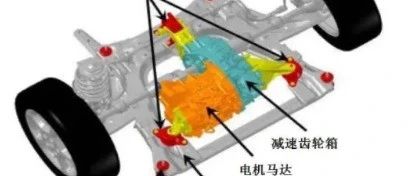 纯电动车电机悬置选型与布置要点解析