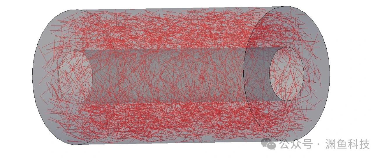 CAD随机纤维线3D 中空圆柱分布插件