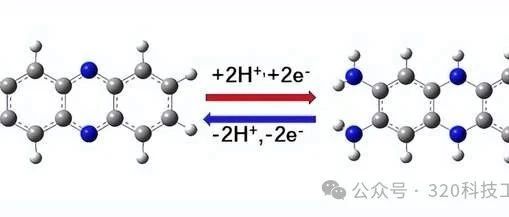 基于Gaussian高精度热力学方法计算胺类分子的pKa