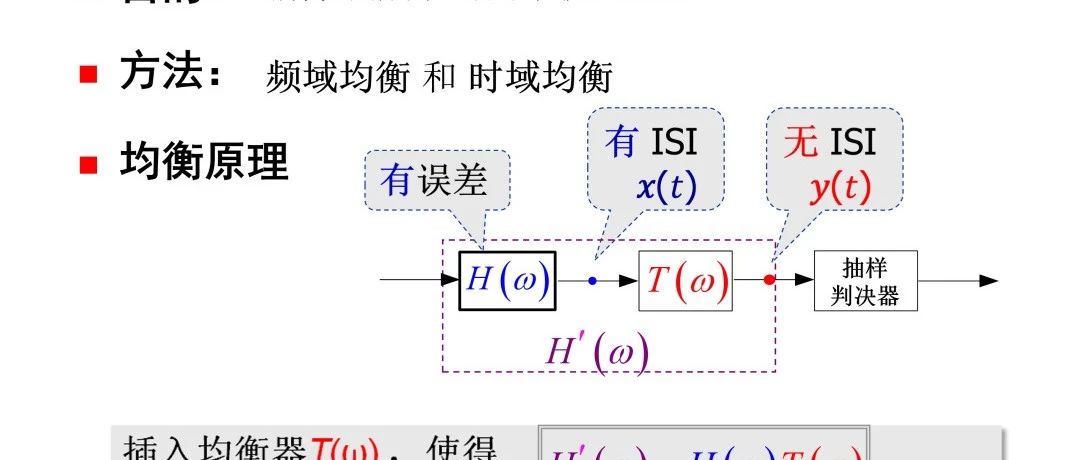 通信原理与matlab仿真v2 第十七章 信道均衡(1)时域均衡之总体介绍和代码