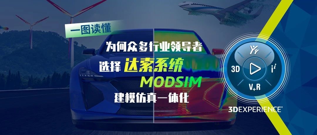 一图读懂｜为何众多行业领导者选择达索系统MODSIM建模仿真一体化