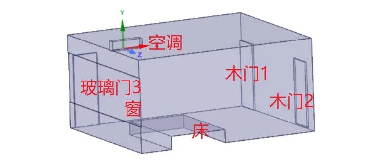 CAE助你在寒冷的冬天暖流满身-fluent给你足够的炽热感！