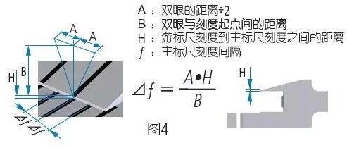 【机械设计】设备润滑的6个误区