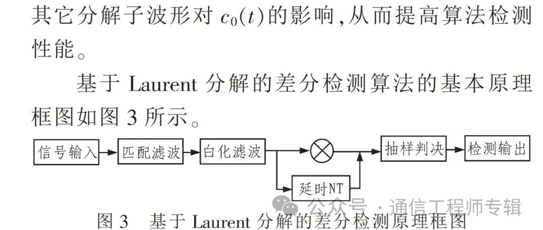 大学毕业设计一席谈之二十六 GMSK准相干解调和最大似然解调(6)深议匹配滤波