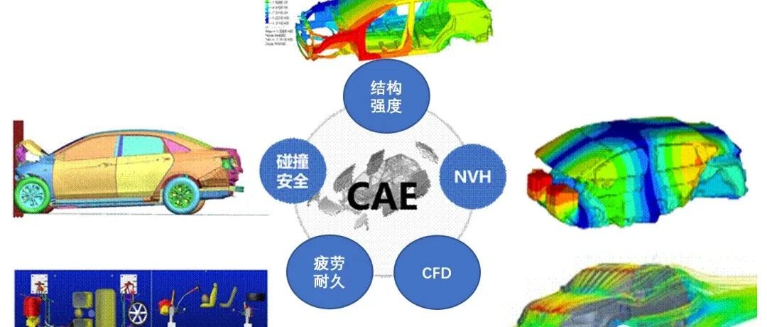 汽车工程师哪个方向最有前景