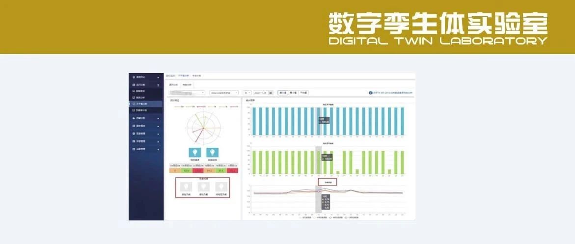 OnePower多模态大模型助力能源数字化转型