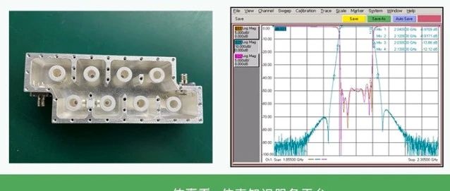 凭什么蝉联优秀讲师？他的射频微波无源器件仿真知识体系曝光