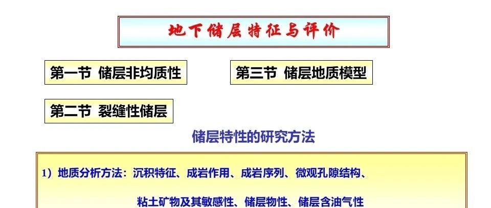 地下储层特征与评价