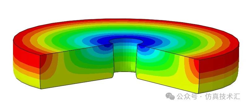 Abaqus 超弹性材料(8)-压缩性与体积锁定(1)