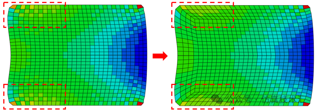 静水压力云图：初始网格（左）、调整后的网格（右）