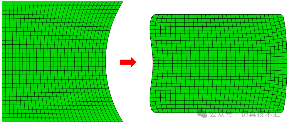 初始有限元模型：初始形状（左）、变形形状（右）
