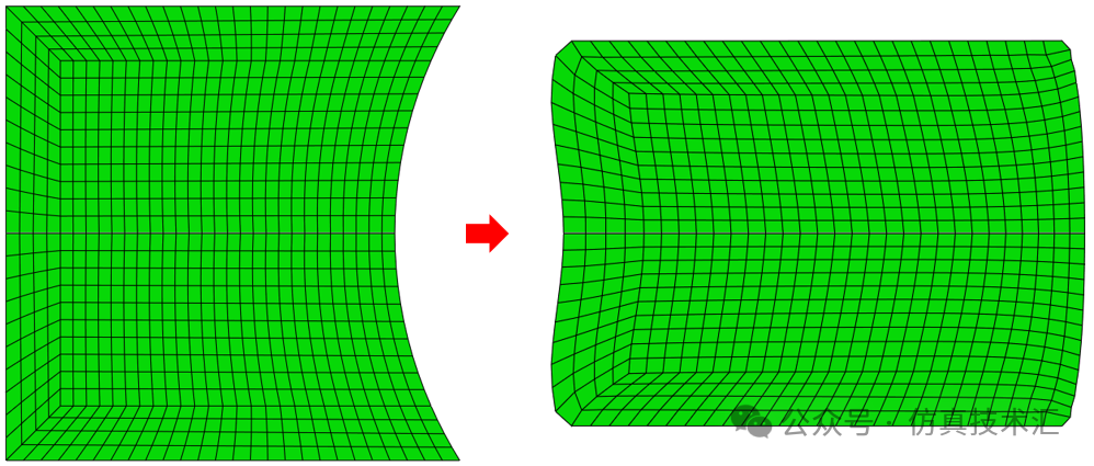 调整后的有限元模型：初始形状（左）、变形形状（右）