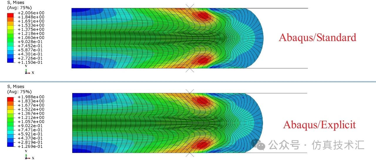 Abaqus 超弹性材料(10)-隐式与显式的比较-压缩测试