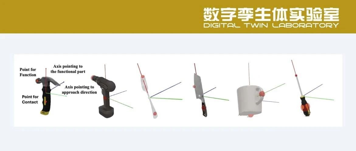 RoboTwin：生成式数字孪生的双臂机器人基准