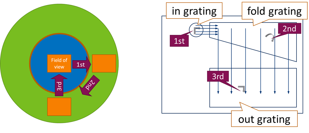 01982_v1_8_grating_planning_in_k-space.png