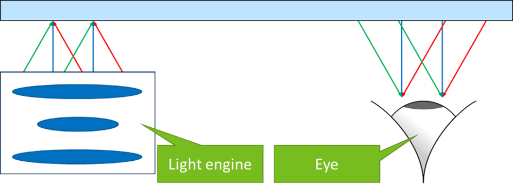 01982_v1_1_ideal_structure_of_EPE.png