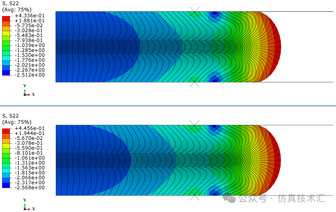 S22 应力云图：Abaqus/Standard（上）、Abaqus/Explicit（下）