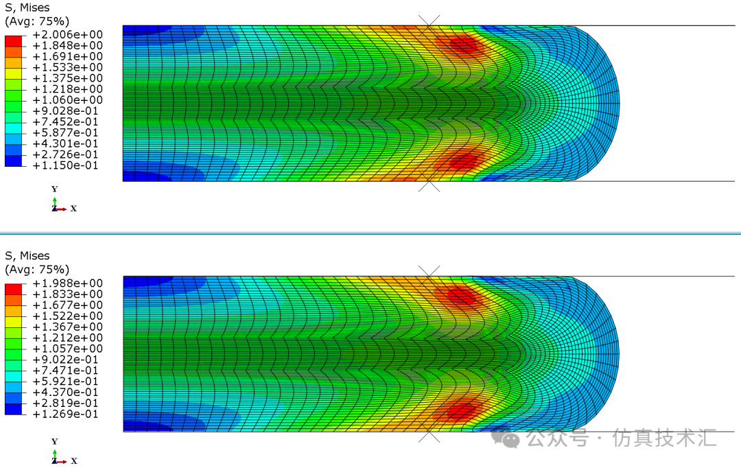 Mises 应力云图：Abaqus/Standard（上）、Abaqus/Explicit（下）