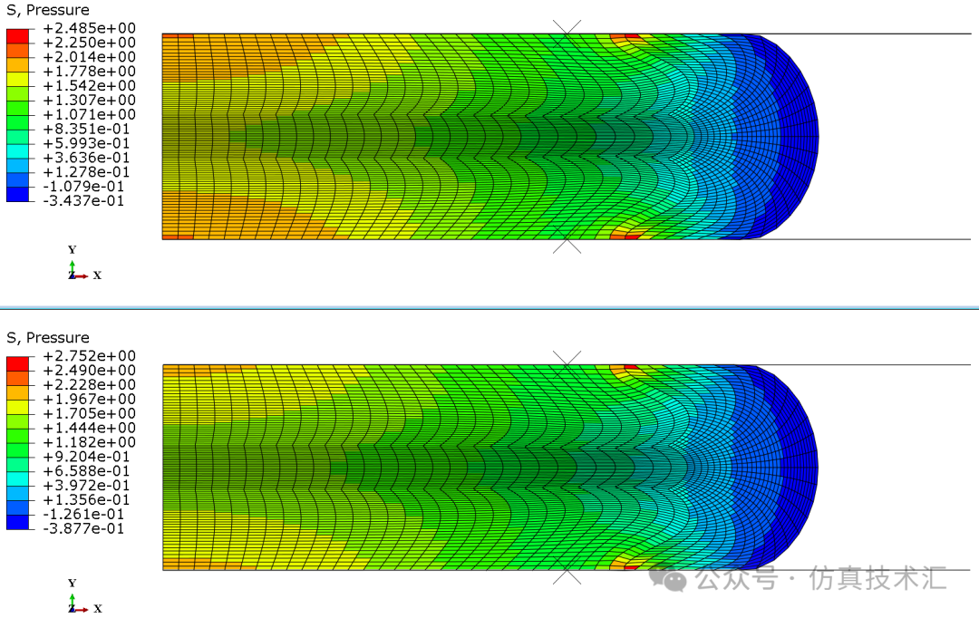 静水压力云图：Abaqus/Standard（上）、Abaqus/Explicit（下）