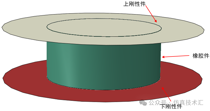 几何模型