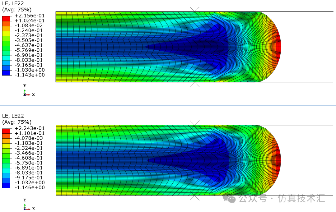 LE22 应变云图：Abaqus/Standard（上）、Abaqus/Explicit（下）