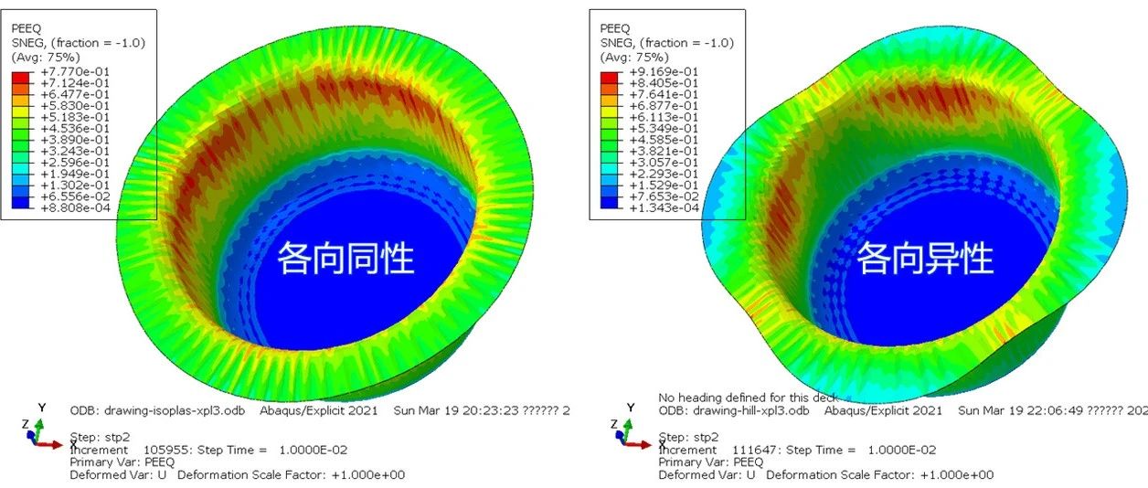 必看！科研工作中常见ABAQUS材料本构全面解析-附直播入口