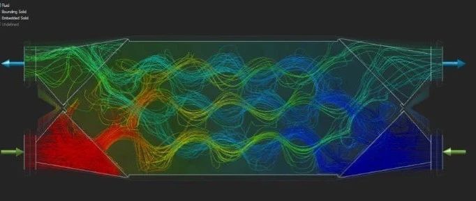 CFD专栏丨基于Inspire Fluid的隐式建模换热器设计和热仿真