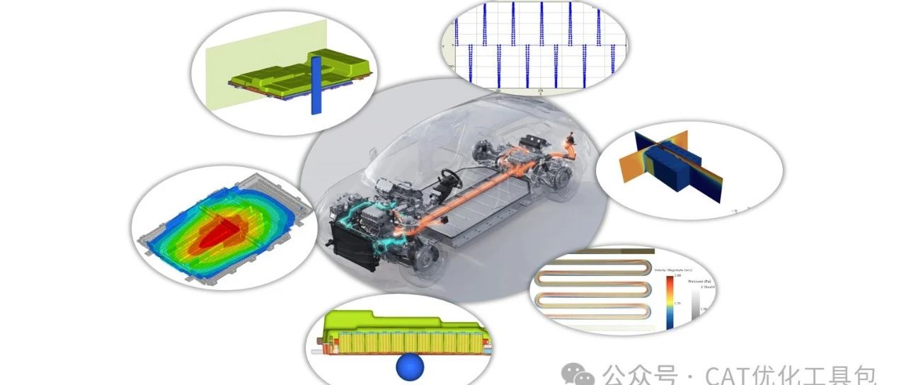 电池包系列——结构分析建模