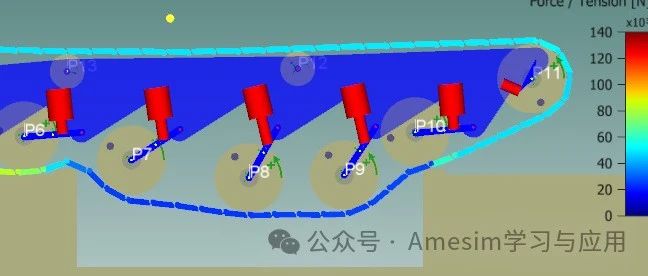 Amesim动力学仿真与Adams对比