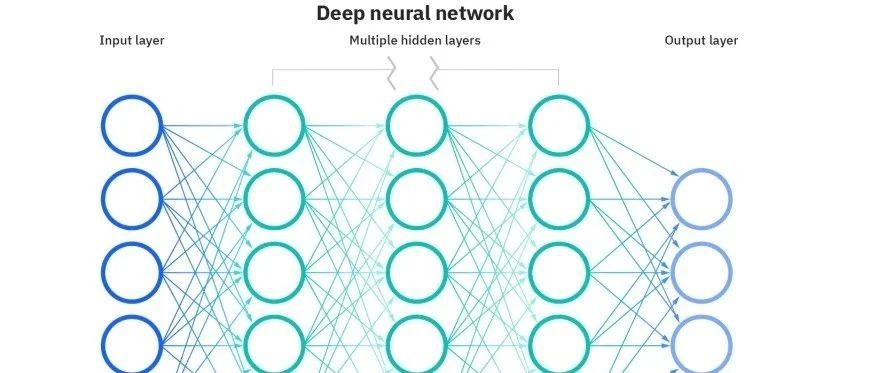 Deepseek火爆全球，人工智能时代的到来CAE仿真如何应对？